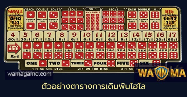 ไฮโล