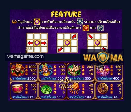 สูตรสล็อตออนไลน์