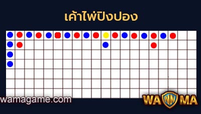 เค้าไพ่บาคาร่า